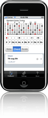 FretBoard for iPhone and iPod Touch
