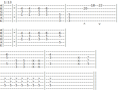 whitesnake-fool-for-your-loving-intro-guitar-chorus-guitar tab