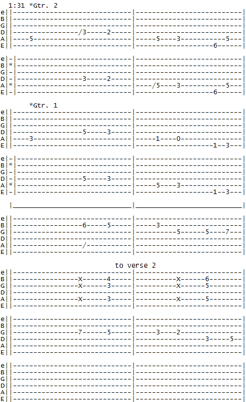 whitesnake-fool-for-your-loving-intro-guitar-interlude guitar tab