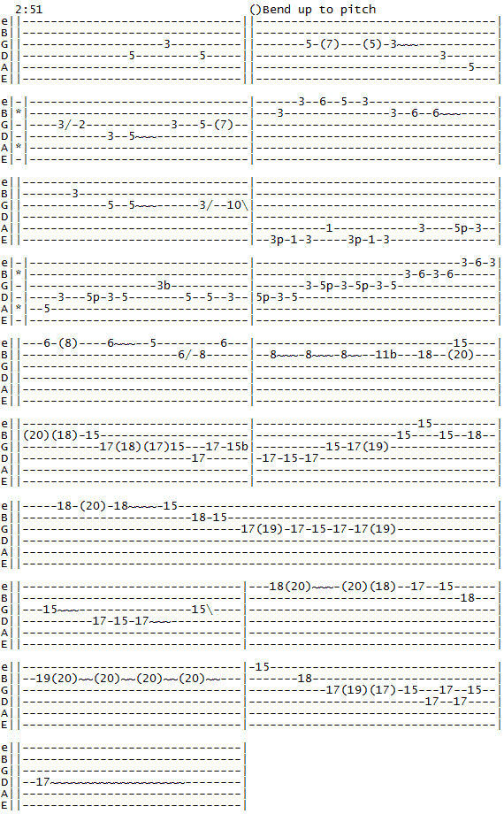 whitesnake-fool-for-your-loving-intro-guitar-solo guitar tab